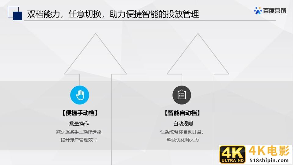 百度搜索&信息流广告春节投放管理指南-第32张图片-90博客网