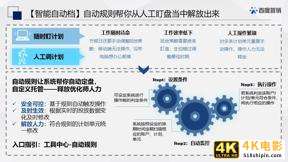 百度搜索&信息流广告春节投放管理指南-第37张图片-90博客网