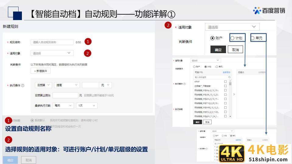 百度搜索&信息流广告春节投放管理指南-第38张图片-90博客网