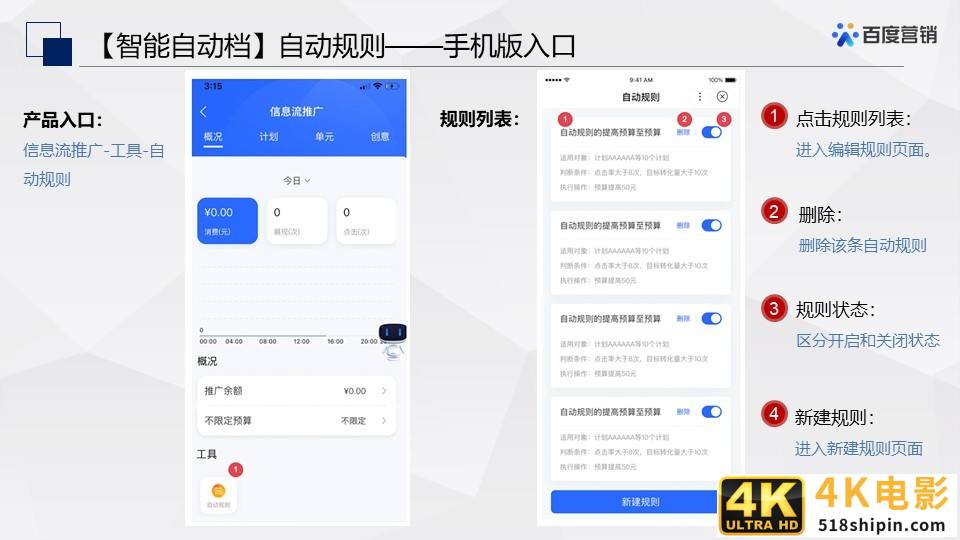 百度搜索&信息流广告春节投放管理指南-第41张图片-90博客网