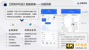 百度搜索&信息流广告春节投放管理指南-第44张图片-90博客网