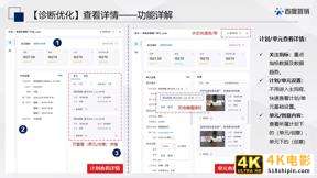 百度搜索&信息流广告春节投放管理指南-第52张图片-90博客网