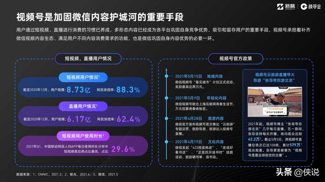 2021视频号发展年中报告（新榜研究院）-第7张图片-90博客网