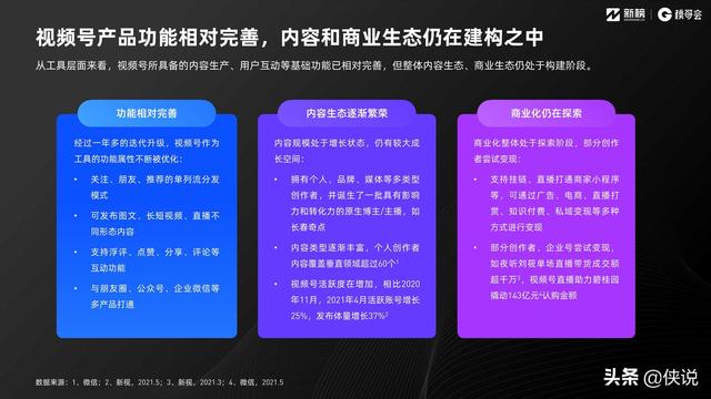 2021视频号发展年中报告（新榜研究院）-第4张图片-90博客网