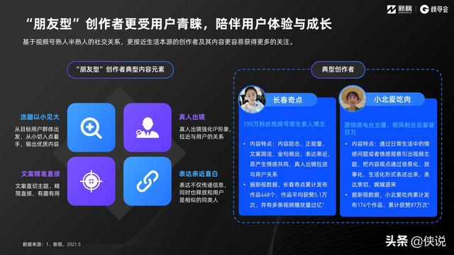 2021视频号发展年中报告（新榜研究院）-第18张图片-90博客网
