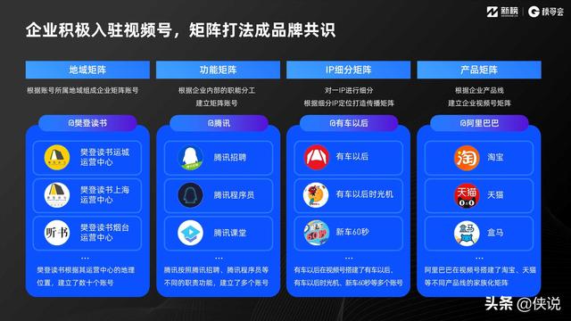 2021视频号发展年中报告（新榜研究院）-第19张图片-90博客网