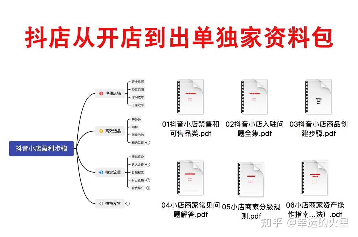 抖音运营干货-第2张图片-90博客网