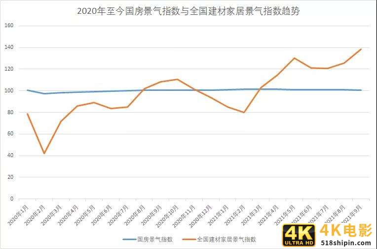 中国睡眠经济，如何跑出火箭的速度？-第1张图片-90博客网