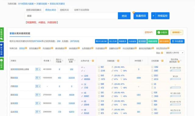 如何做网站推广？5个超简单方法-第2张图片-90博客网