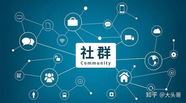 “群聊折叠”时代，谈谈企业微信社群私域运营的新方式-第3张图片-90博客网