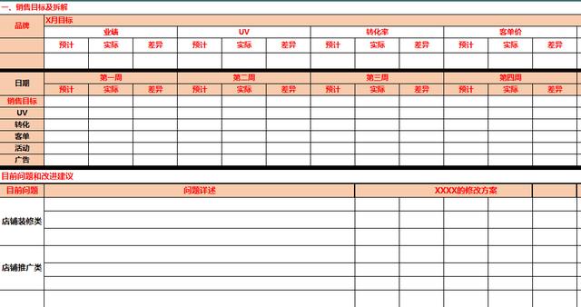 「电商运营」电商人必备运营表格-运营计划篇-第24张图片-90博客网