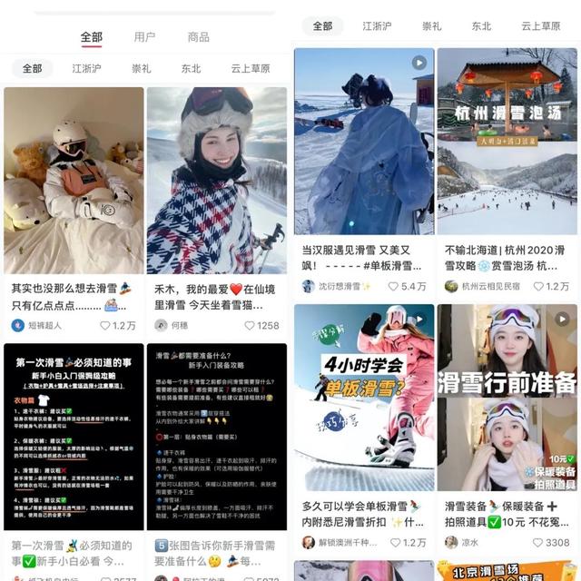 冰雪盛会，小红书如何做「滑雪种草」？-第4张图片-90博客网