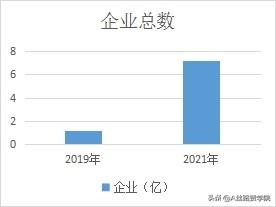 重构你的抖音运营观-第7张图片-90博客网