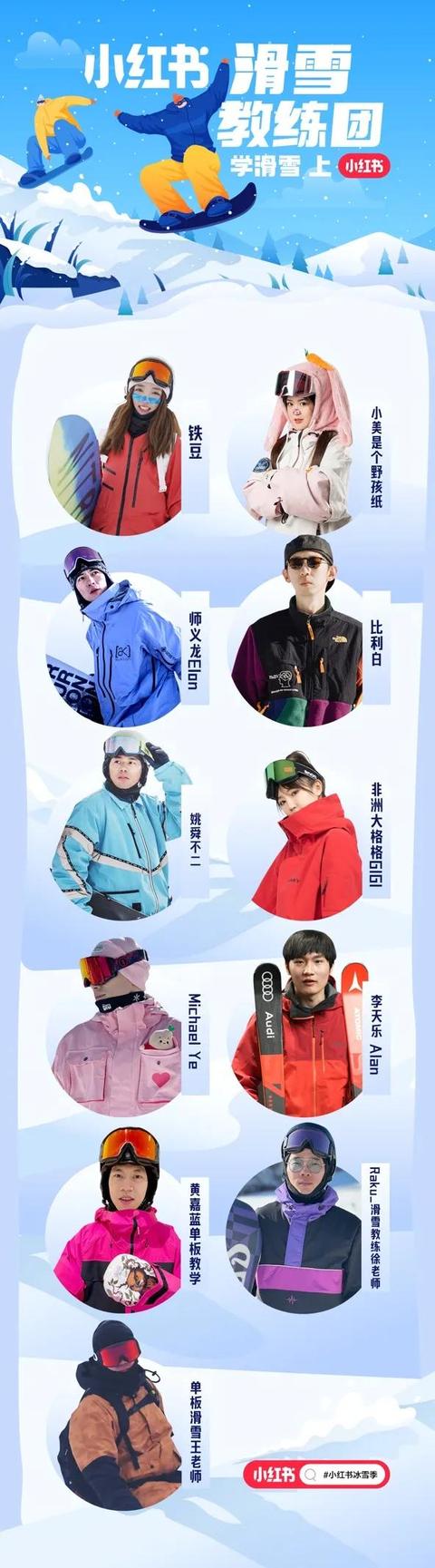 冰雪盛会，小红书如何做「滑雪种草」？-第12张图片-90博客网