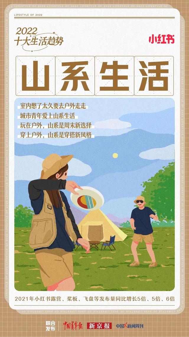 冰雪盛会，小红书如何做「滑雪种草」？-第17张图片-90博客网