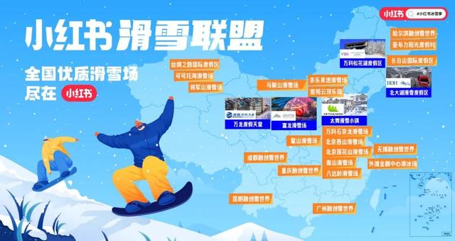 冰雪盛会，小红书如何做「滑雪种草」？-第13张图片-90博客网