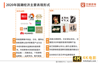 中国国潮经济发展报告 :年轻群体将释放市场消费潜力-第3张图片-90博客网
