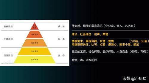 快速成为抖音内容运营高手的心法-第4张图片-90博客网
