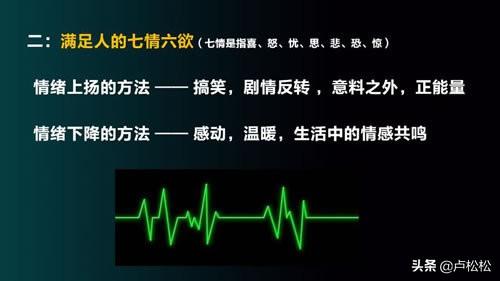 快速成为抖音内容运营高手的心法-第5张图片-90博客网