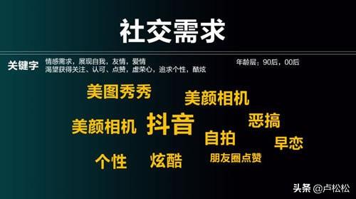 快速成为抖音内容运营高手的心法-第6张图片-90博客网