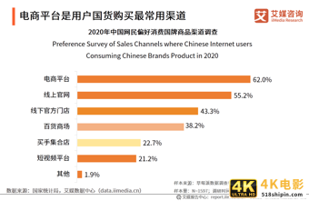 中国国潮经济发展报告 :年轻群体将释放市场消费潜力-第12张图片-90博客网
