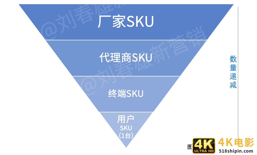 中国国潮经济发展报告 :年轻群体将释放市场消费潜力-第18张图片-90博客网