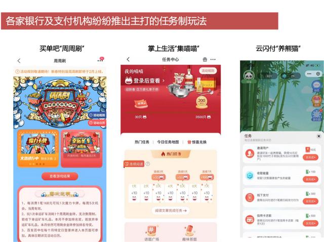 银行App如何搭建数字化运营体系-第7张图片-90博客网