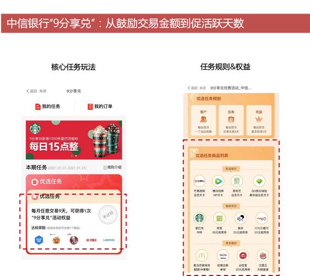 银行App如何搭建数字化运营体系-第6张图片-90博客网