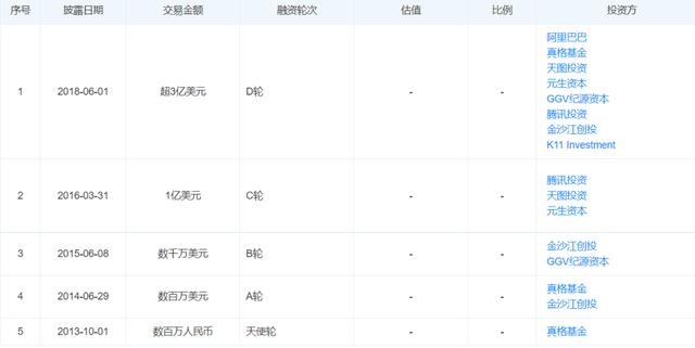 网友心态崩了：“我再也不相信小红书了！”卖假货、“种草"笔记代写、假名媛炫富……月活超1亿人的”国民种草机“又翻车-第16张图片-90博客网