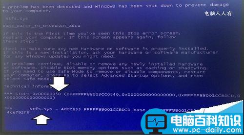 电脑开机蓝屏故障提示中有NTFS.sys文件怎么办?-第2张图片-90博客网