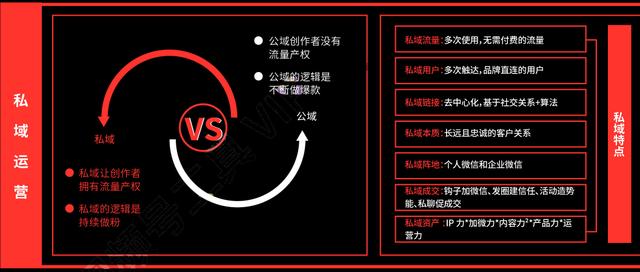 视频号营销知识地图，高清原图收藏学习-第6张图片-90博客网