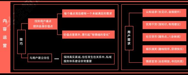 视频号营销知识地图，高清原图收藏学习-第4张图片-90博客网
