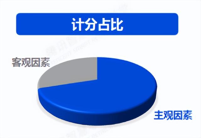 腾讯加码视频号，品牌商如何打造私域直播？-第4张图片-90博客网