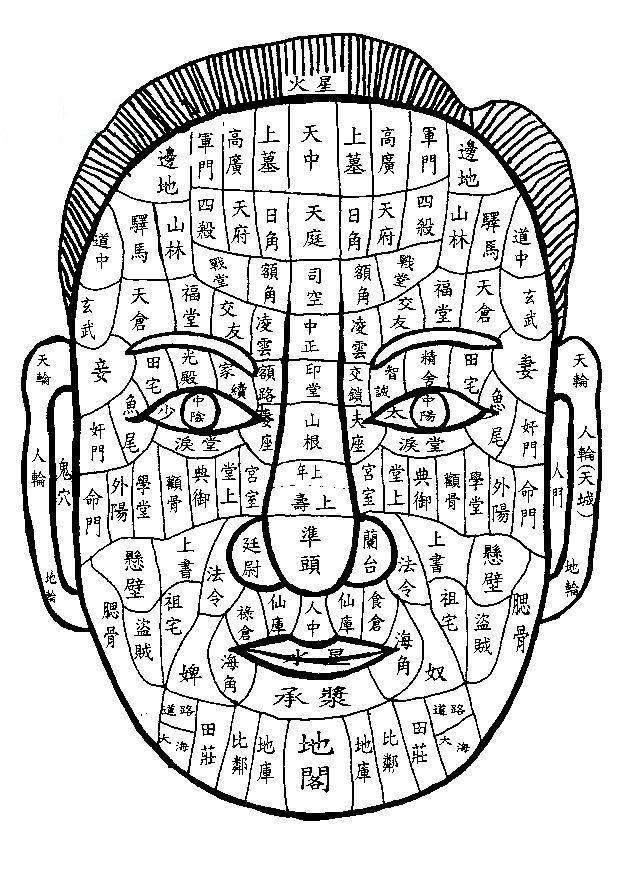 中国古代十大相书，每一本都是快绝版的千古秘籍！-第2张图片-90博客网