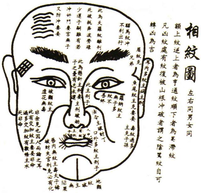 中国古代十大相书，每一本都是快绝版的千古秘籍！-第3张图片-90博客网