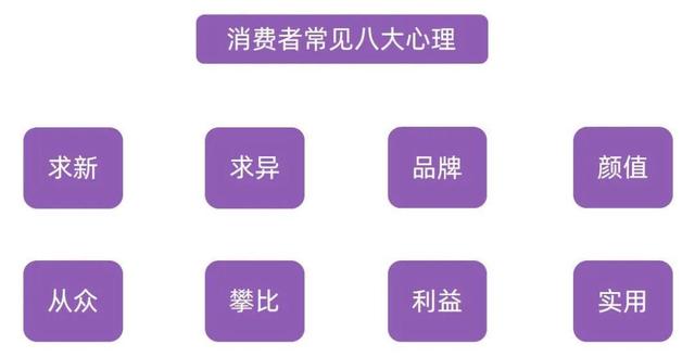 小红书品牌营销的破和立！3步瞄准用户痛点-第1张图片-90博客网