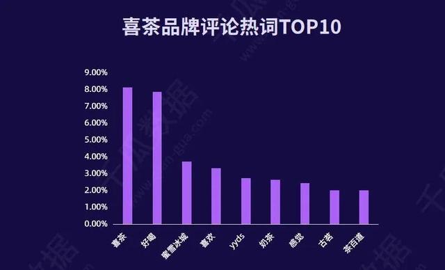 小红书品牌营销的破和立！3步瞄准用户痛点-第14张图片-90博客网