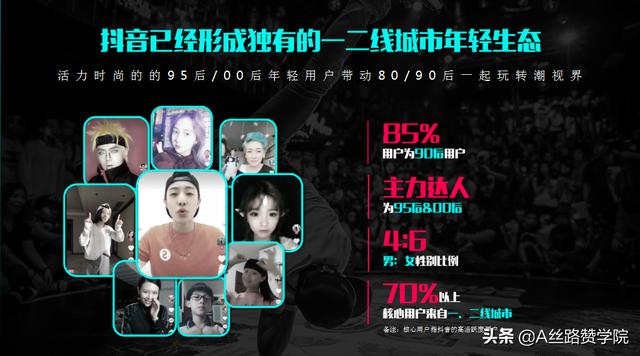 企业抖音营销三部曲-第1张图片-90博客网