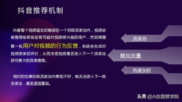 企业抖音营销三部曲-第2张图片-90博客网