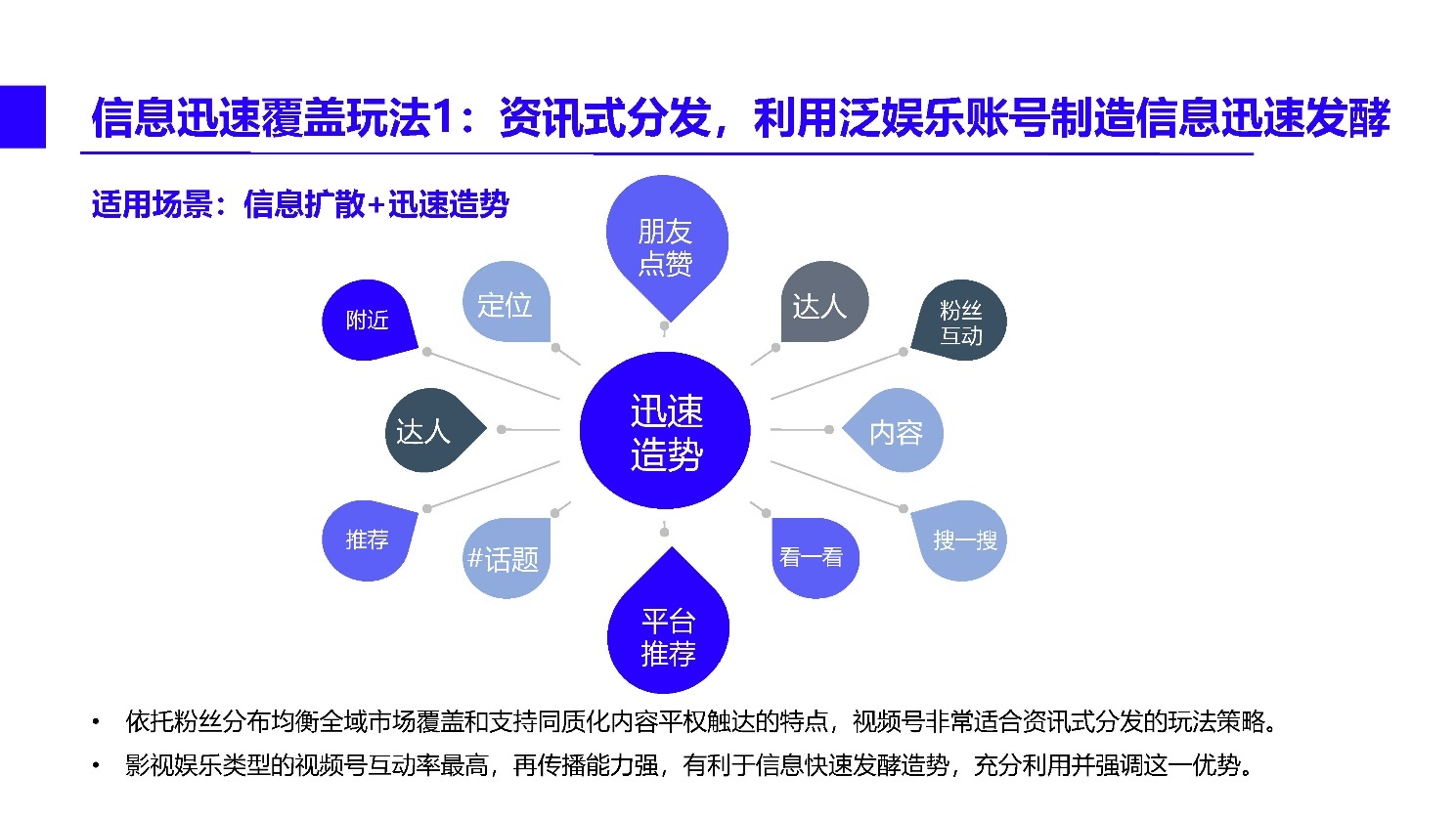 2021微信视频号内容营销方法论-第13张图片-90博客网