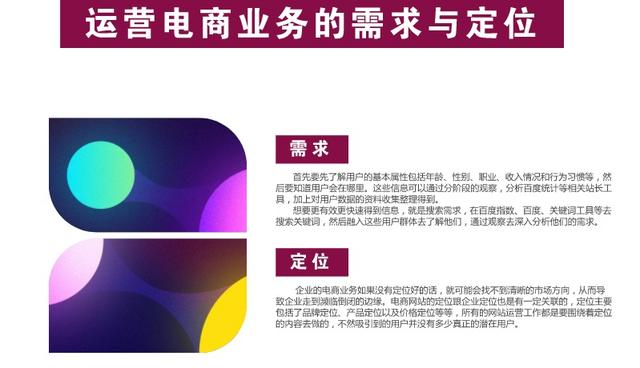 电商网站运营技巧 五大方面入手运营电商网站-第2张图片-90博客网
