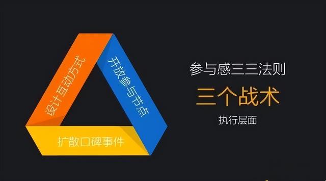 私域最强技术拆解：从0到1搭建内容运营体系-第5张图片-90博客网