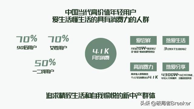 全域增长 | 万字梳理品牌小红书种草割草指南-第9张图片-90博客网
