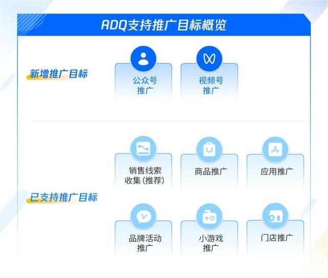 ADQ上线公众号与视频号推广助力微信生态营销高效投放-第1张图片-90博客网 ADQ上线公众号与视频号推广助力微信生态营销高效投放-第1张图片-90博客网