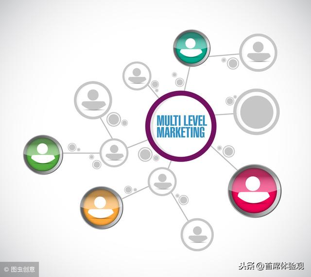 网经社曝11家社交电商模式，谁在游离于监管“灰色地带”？-第1张图片-90博客网