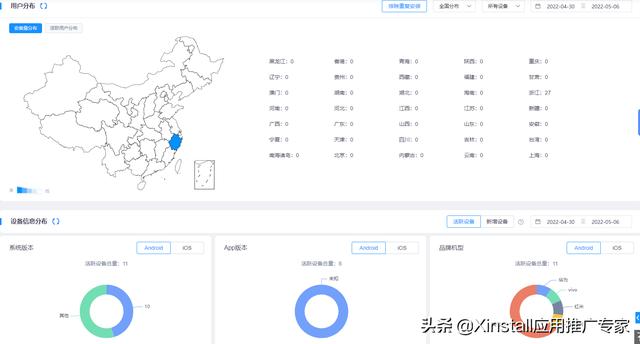 App推广如何精准识别刷量现象？-第2张图片-90博客网