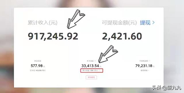 做电商小红书如何获客增长？懂这2个内容思维，业绩翻10倍-第1张图片-90博客网