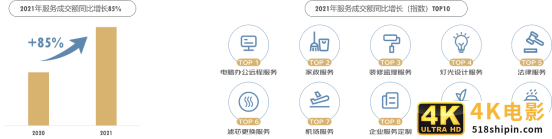 2021年消费现象及产业洞察报告：悦己、国潮，高质量消费崛起-第5张图片-90博客网