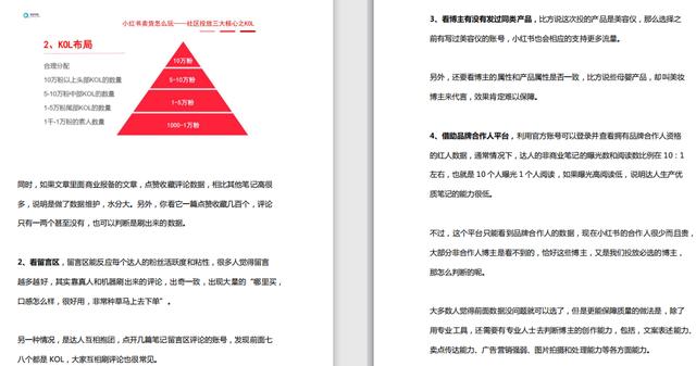 《小红书霸屏攻略合集》运营实战指南-第8张图片-90博客网