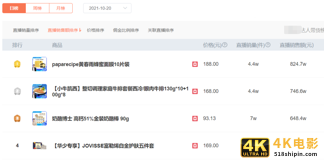 抖音书单号究竟有多赚钱？（附：15秒视频一天赚1.1万的操作案例）-第2张图片-90博客网
